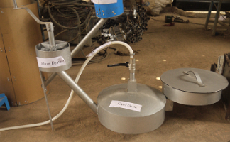 Biogas-model